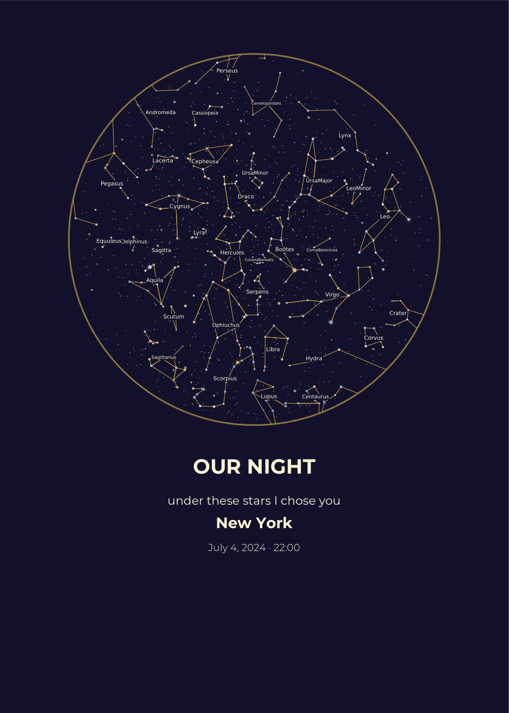 Example of a digital star map