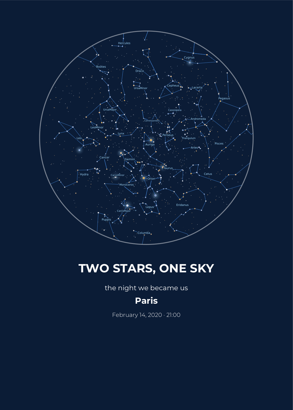 Star map example